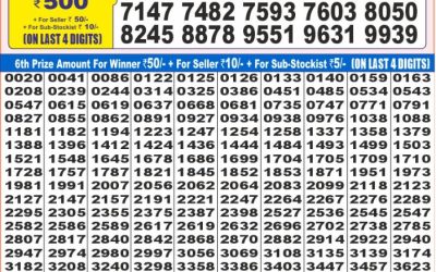 Dear super mercury sunday weekly lottery 20.07.25 7pm result