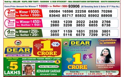Dear toucan sunday weekly lottery 20.07.25 8pm result