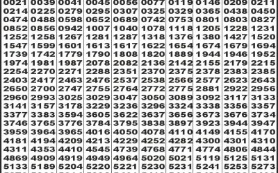 Labh laxmi Bliss Monday weekly lottery 21.07.25 4pm result