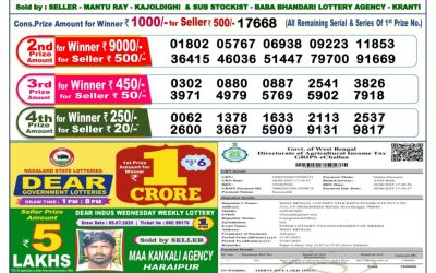 Dear blitzen monday weekly lottery 21.07.25 6pm result