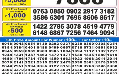 Dear 10 Maple monday weekly lottery 21.07.25 7pm result