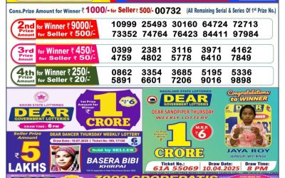 Dear comet Tuesday weekly lottery 22.07.25 6pm result