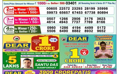 Dear indus wednesday weekly lottery 23.07.25 1pm result