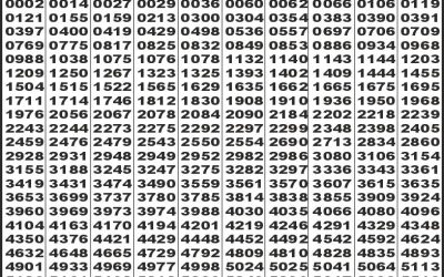 Labh laxmi Delight Wednesday Weekly Lottery 23.07.25 4pm result