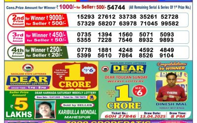 Dear cupid wednesday weekly lottery 23.07.25 6pm result