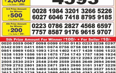 Punjab state dear 10 weekly lottery result,6pm,23.07.2025