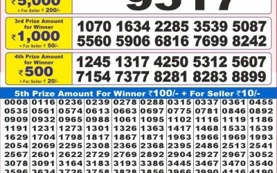Dear 10 cedar wednesday weekly lottery 23.07.25 7pm result