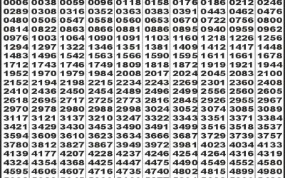 Labh laxmi glad Thursday weekly lottery 24.07.25 4pm result