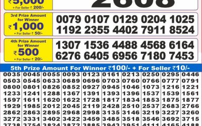 Dear 10 oak Thursday weekly lottery 24.07.25 7pm result
