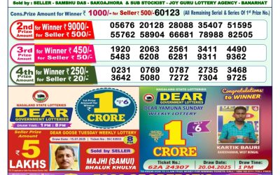 Dear narmada saturday weekly lottery 26.07.25 1pm result