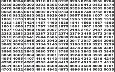 Labh laxmi joy Saturday weekly lottery 26.07.25 4pm result