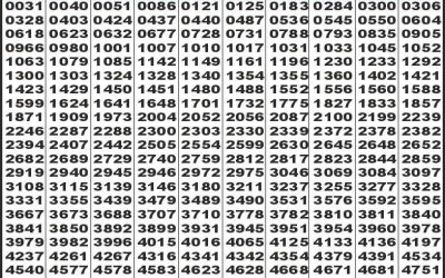 Labh laxmi Bliss Monday weekly lottery 28.07.25 4pm result