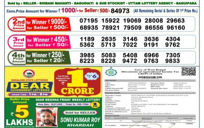 Dear blitzen monday weekly lottery 28.07.25 6pm result