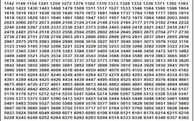 Punjab State Dear 50 Beast monday Weekly Lottery 28.07.25 6PM Result