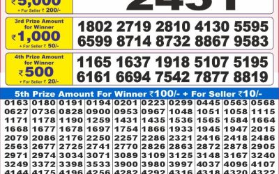 Dear 10 Maple monday weekly lottery 28.07.25 7pm result