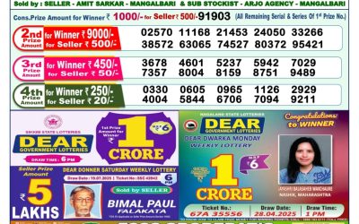Dear Indus Wednesday Weekly Lottery 30.07.25 1pm Result