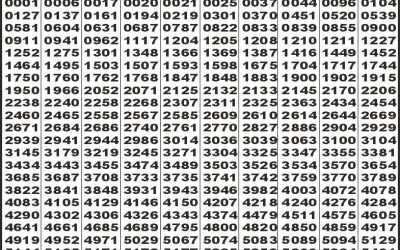Labh Laxmi Delight Wednesday Weekly Lottery 30.07.25 4pm Result