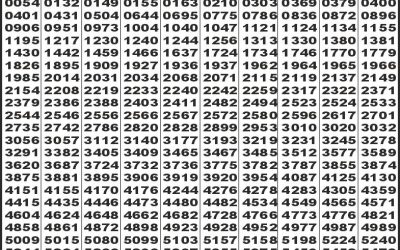 Labh Laxmi Glad Thursday Weekly Lottery 31.07.25 4pm Result