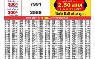 Labh laxmi Delight Wednesday Weekly Lottery 02.07.25 4pm result