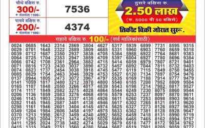 Labh laxmi joy Saturday weekly lottery 12.07.25 4pm result