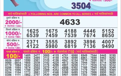 Dear 10 blue monday weekly lottery 21.07.25 1.30pm result