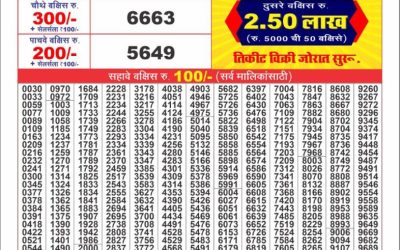 Labh laxmi glow Friday weekly lottery 25.07.25 4pm result