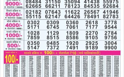 Dear 50 satluj Friday weekly lottery 25.07.25 5pm result