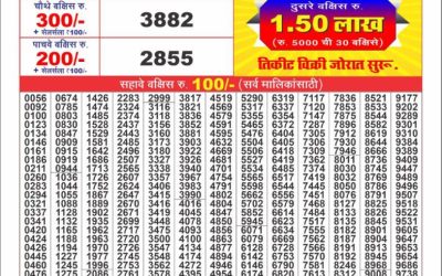 Labh Laxmi Charm Tuesday Weekly Lottery 29.07.25 4pm Result