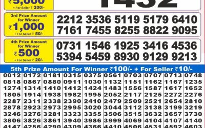 Dear 10 Cypress Saturday weekly lottery 05.07.25 7pm result