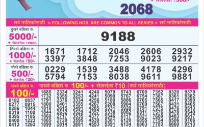 Dear 10 conifer Friday weekly lottery 25.07.25 7pm result
