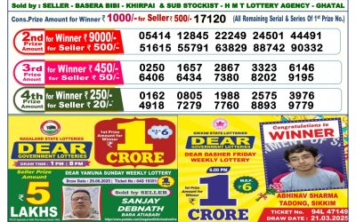 Dear Dancer Thursday weekly lottery 10.07.25 6pm result