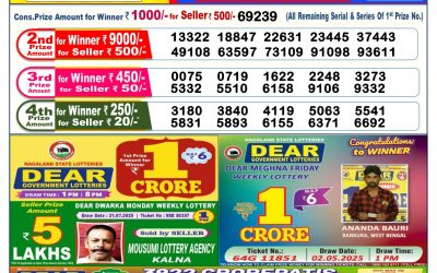 Dear Dancer Thursday Weekly Lottery 31.07.25 6pm Result