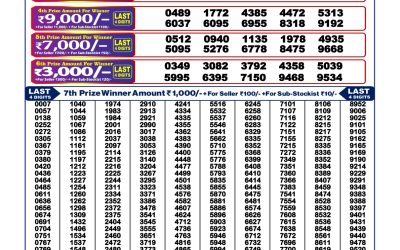 Dear Rathayatra bumper lottery result 19.07.25 declared