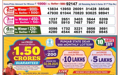Dear pelican wednesday weekly lottery 23.07.25 8pm result