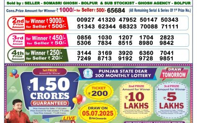 Dear Dasher Friday weekly lottery 04.07.25 6pm result