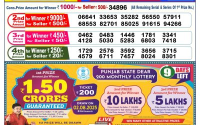 Dear Dancer Thursday weekly lottery 24.07.25 6pm result