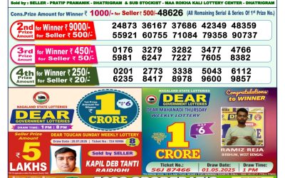 Dear Mahanadi Thursday Weekly Lottery 31.07.25 1pm Result
