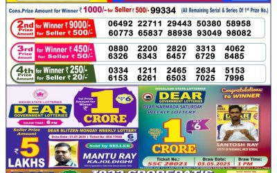 Dear Dasher Friday Weekly Lottery 01.08.25 6pm Result