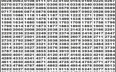 Labh Laxmi Joy Saturday Weekly Lottery 02.08.25 4pm Result