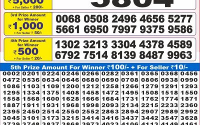 Dear 10 cypress Saturday Weekly Lottery 02.08.25 7pm Result
