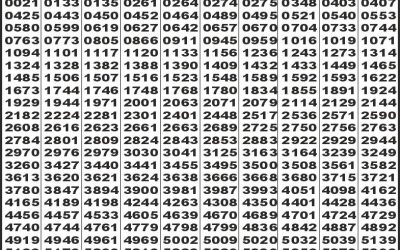 Labh Laxmi Power Sunday Weekly Lottery 03.08.25 4pm Result
