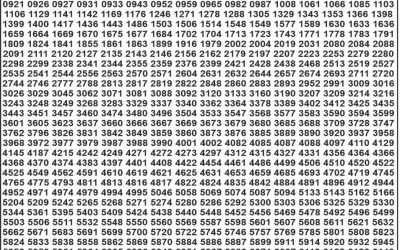 Punjab State Dear 50 Ranger Sunday Weekly Lottery 03.08.25 6pm Result