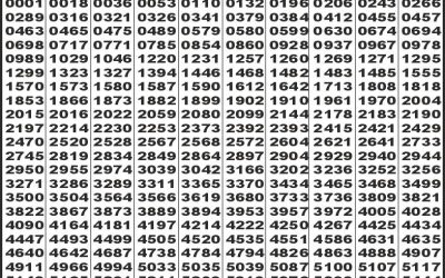Labh Laxmi Bliss Monday Weekly Lottery 04.08.25 4pm Result