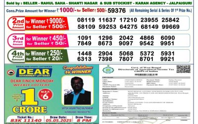 Dear Blitzen Monday Weekly Lottery 04.08.25 6pm Result