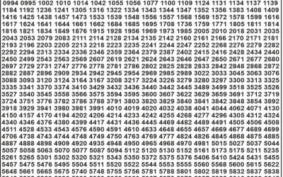 Punjab State Dear 50 Bronco Lottery 05.08.25 6pm Result