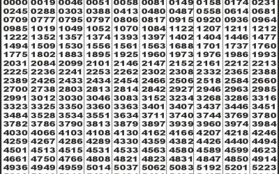 Labh Laxmi Delight Wednesday Weekly Lottery 06.08.25 4pm Result