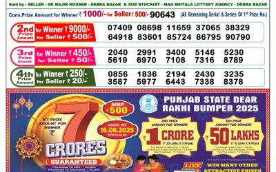 Dear Cupid Wednesday Weekly Lottery 06.08.25 6pm Result