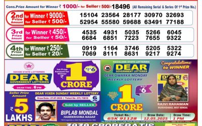 Dear Pelican Wednesday Weekly Lottery 06.08.25 8pm Result
