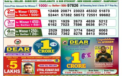 Dear Mahanadi Thursday Weekly Lottery 07.08.25 1pm Result