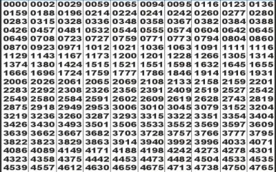 Labh Laxmi Glad Thursday Weekly Lottery 07.08.25 4pm Result